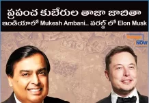 ఇండియాలో Mukesh Ambani.. వరల్డ్ లో Elon Musk Hurun Billionaires List 2024