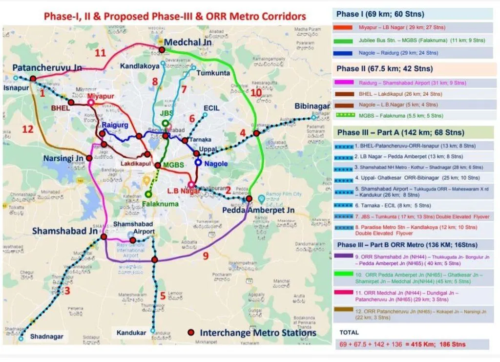 Hyderabad Metro New Route Map