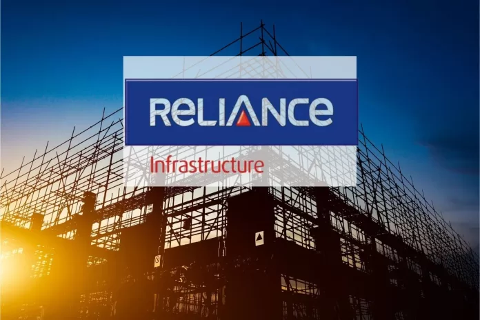 Reliance Infrastructure Share