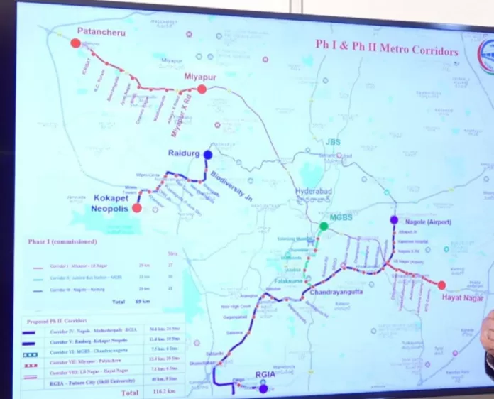 HMRL Phase 2