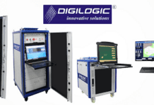 Digilogic Systems Limited Logs Highest Ever Profits