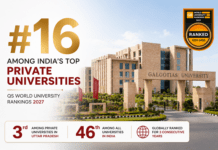 QS 2027 Places Galgotias University Among India's Top Private Universities for the Third Consecutive Year, Top 16 Nationally and Top 3 in UP