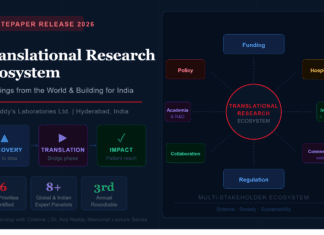 Dr. Reddy’s Releases Whitepaper on India’s Translational Research Ecosystem Dr. Reddy's Laboratories releases whitepaper on Translational Research Ecosystem India 2026