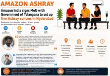 Amazon Ashray Centres Hyderabad: 5 New Sites Amazon Ashray Centres Hyderabad delivery driver rest stop
