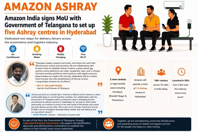 Amazon Ashray Centres Hyderabad delivery driver rest stop Amazon Ashray Centres Hyderabad delivery driver rest stop