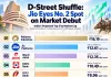 Jio Platforms Listing: Could Jio Be India’s No. 2? Jio Platforms listing