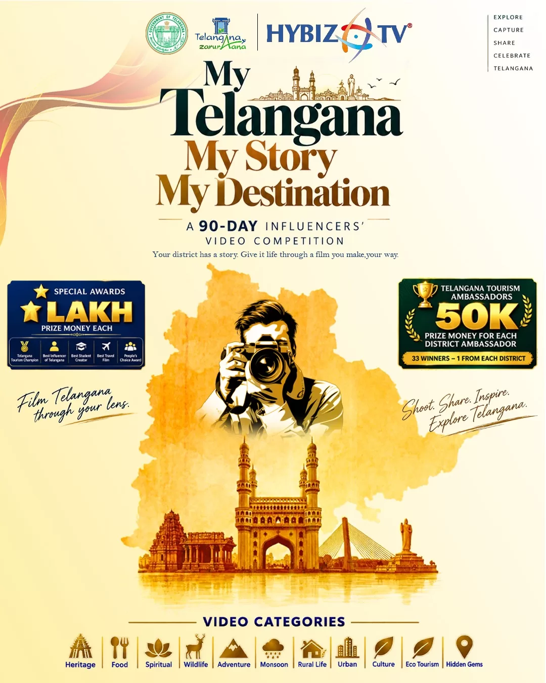 Telangana Tourism Short Video Contest 2026